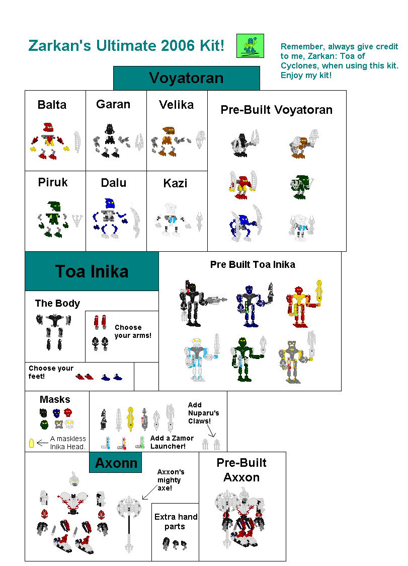 zarkans_ultimate_kit.png