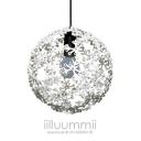 iilluummii