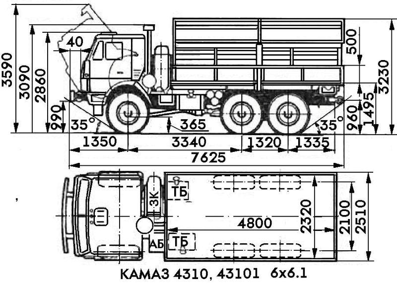 kamaz4310_wymiary.jpg
