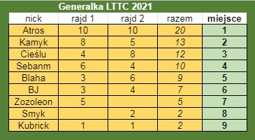 gen2021.jpg