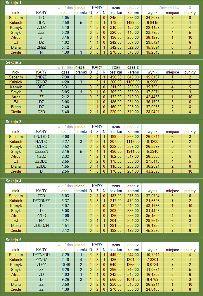 lttc2-2021-s.png