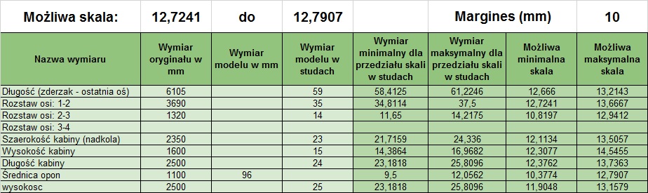 skalowanie_t148.jpg