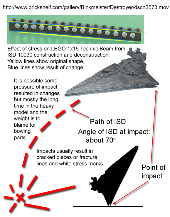1x16stress-isd.jpg