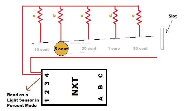 zcoin_slot.jpg