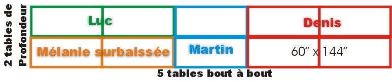 plan_des_tables4.jpg