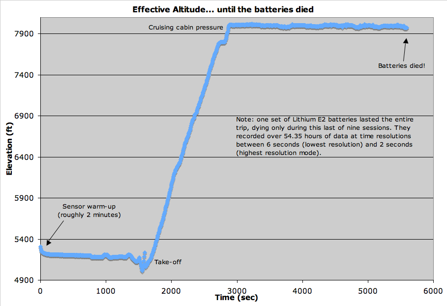 battdied.png