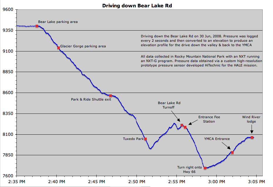 bearlkrd.png