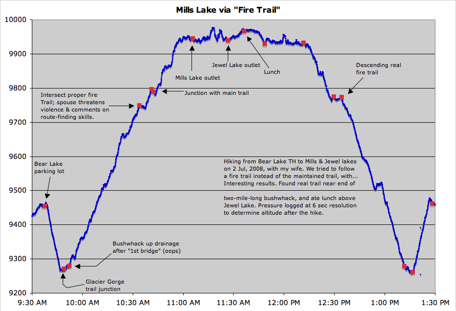 millslk.png