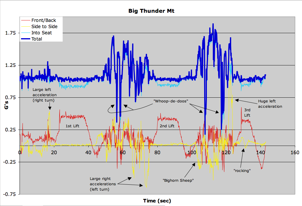 bigthundermt.png