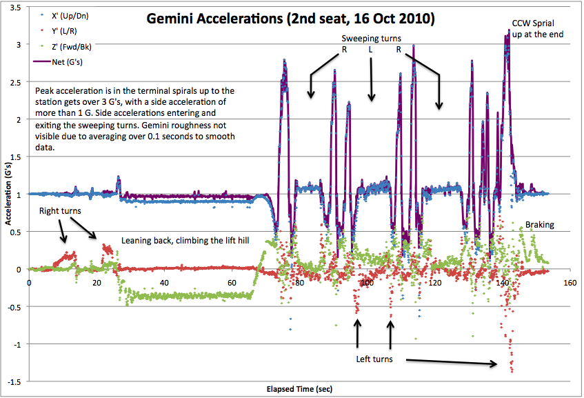 cpgemini.png