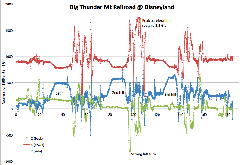 dland-btmrr.png