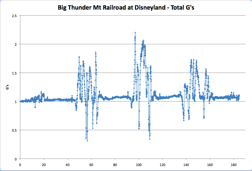 dland-btmrrnet.png
