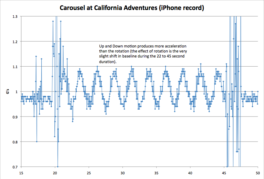dland-carousel.png