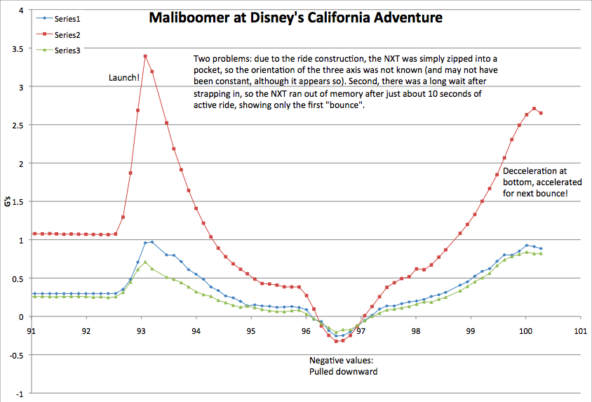 dland-maliboomer1.png