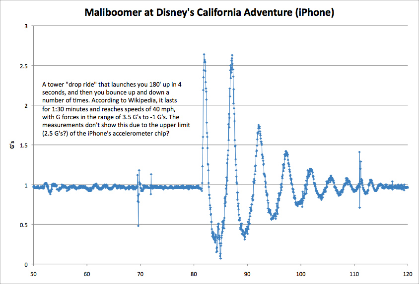 dland-maliboomer2.png