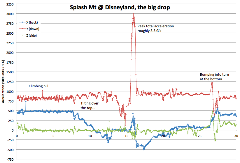 dland-splash.png