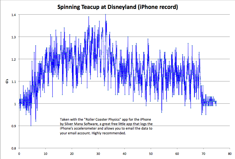 dland-teacups1.png