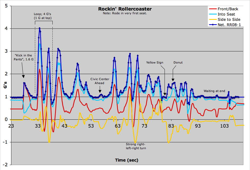 dld-rockin1.png