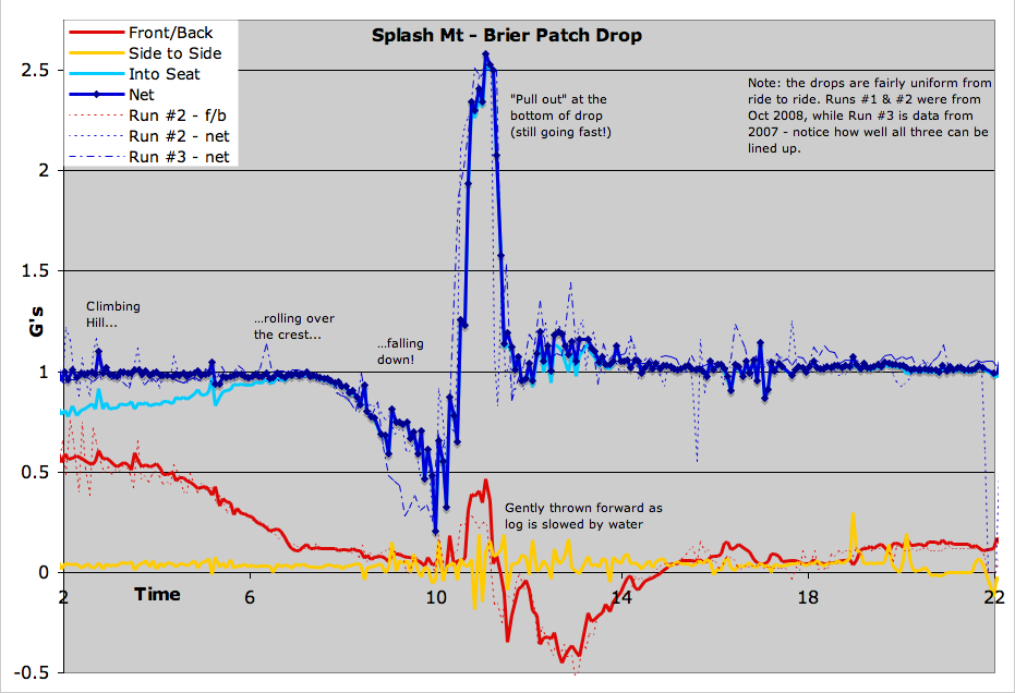dld-splash1.png