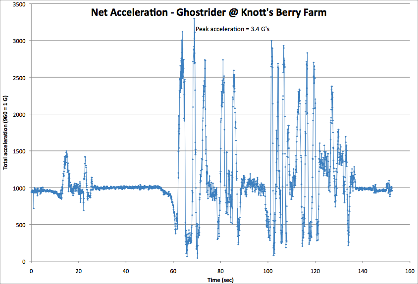 kbf-ghostridernet.png