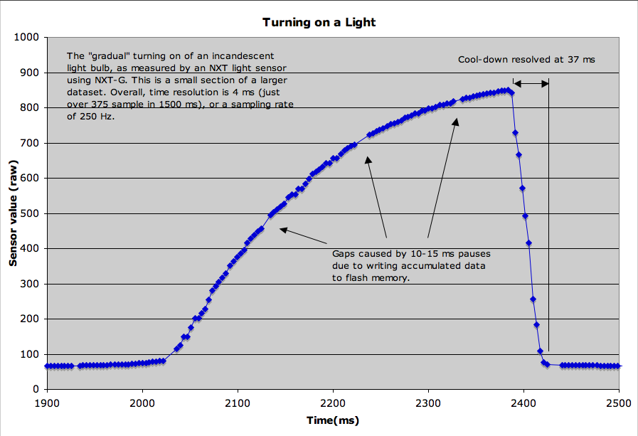 lightbulb.png