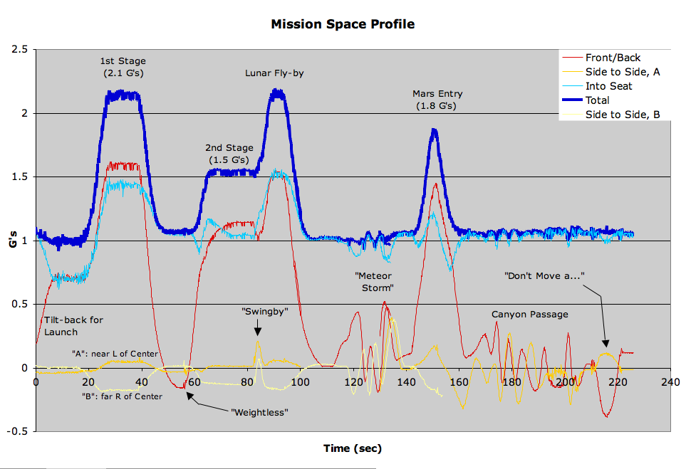 missionspace.png