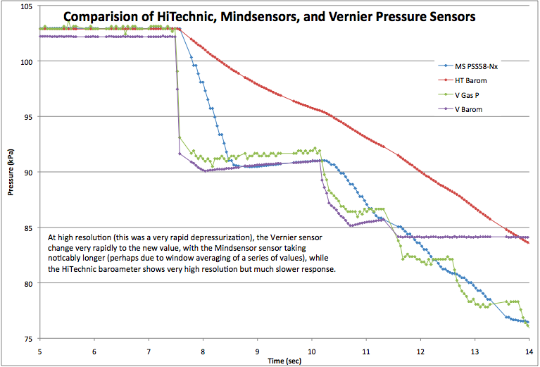 psensorcompare2.png