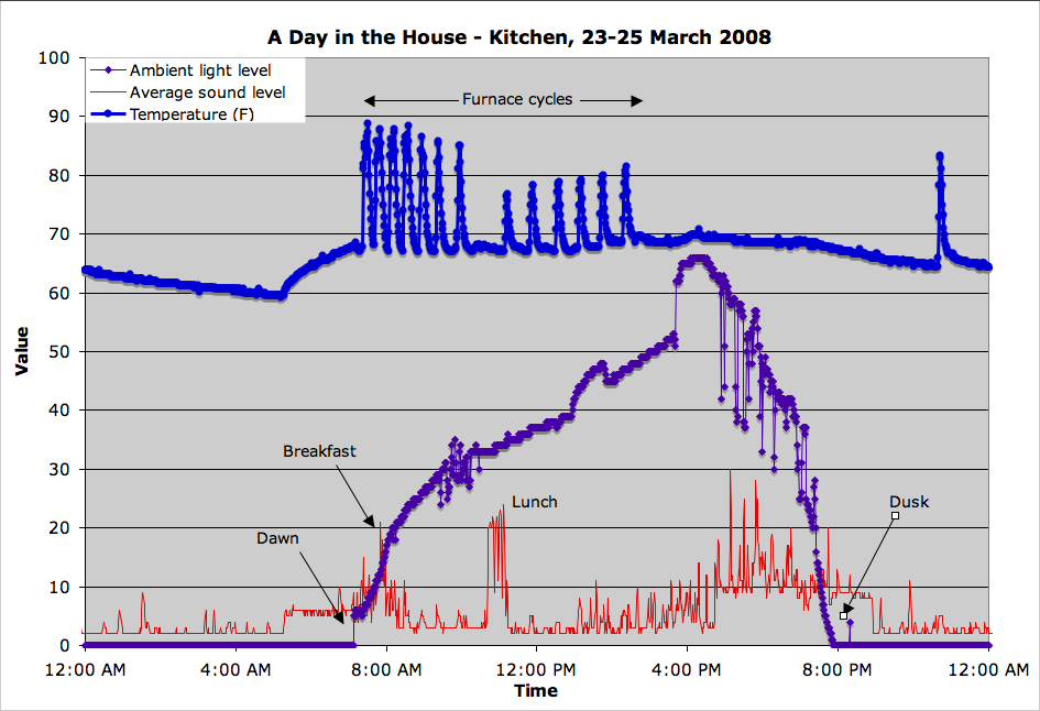 temp_kitchen.png