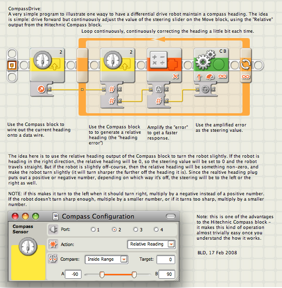 compassdrive.png