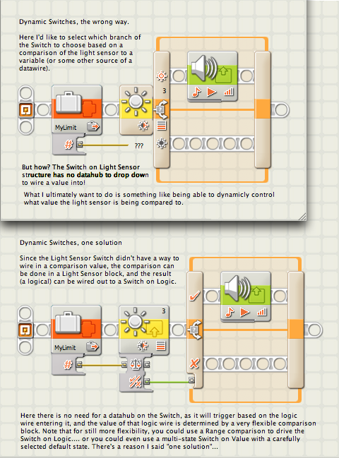 dynamicswitch.png