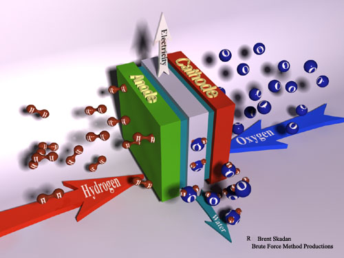 fuel_cell_diagram2.jpg