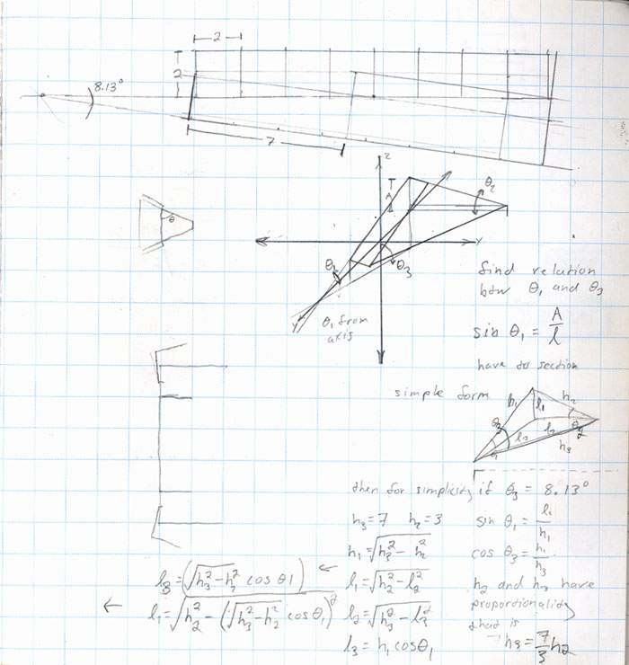 geo_notes.jpg