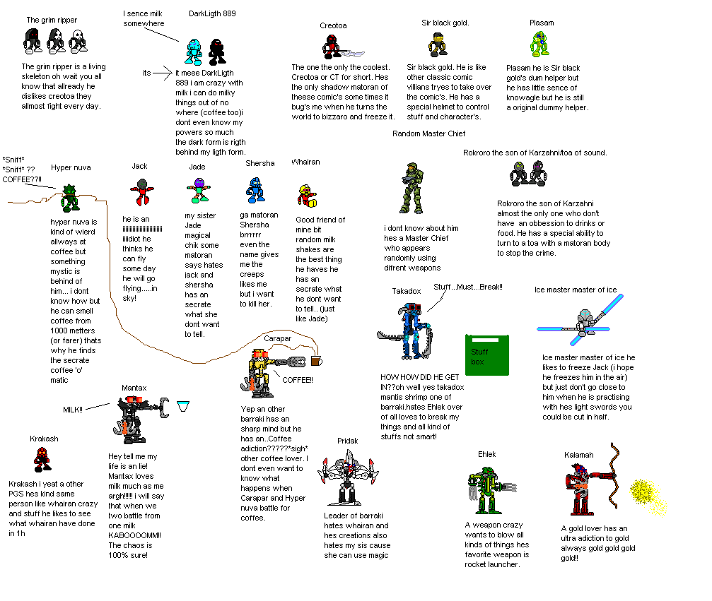 character_sheet_version2.png