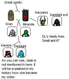 dls_family_tree.png