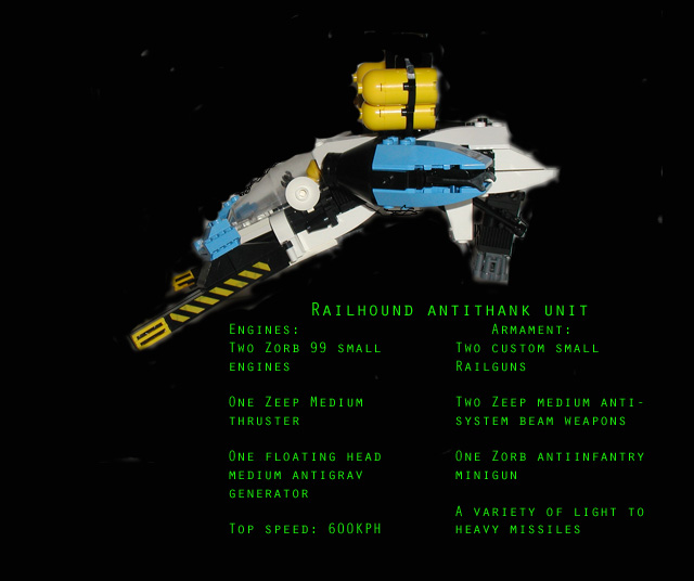 railhound_stats.jpg