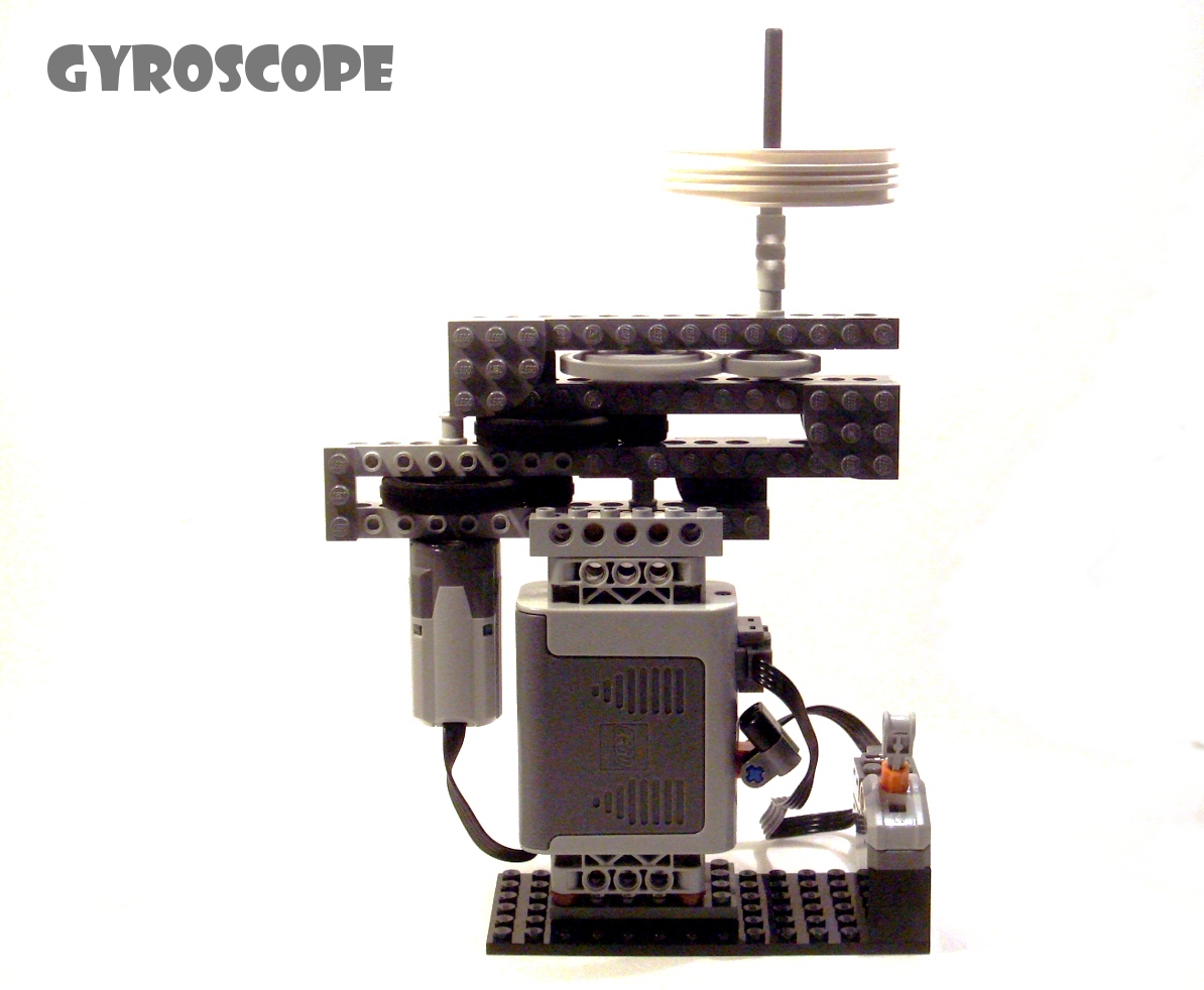 agyroscopetitlepic.jpg