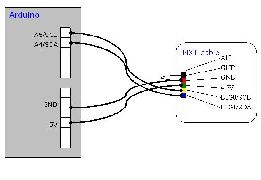 arduino_nxt_pinout_map.jpg