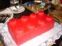 birthday