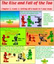 riseandfalltoa2.jpeg