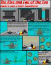 riseandfalltoa2.png