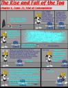 rizeandfalltoa21.png