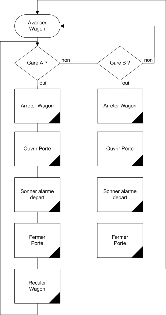 diagrame.png