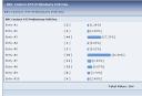 Preliminaryresult