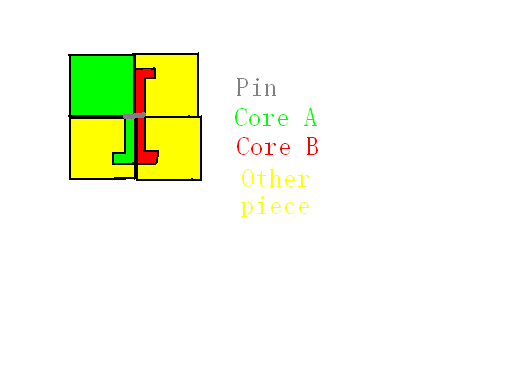 1x2x2.bmp