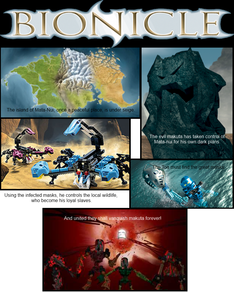 similaritys_bionicle.png
