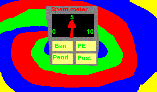spammeter.gif