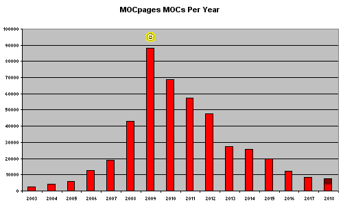 mocpages.png