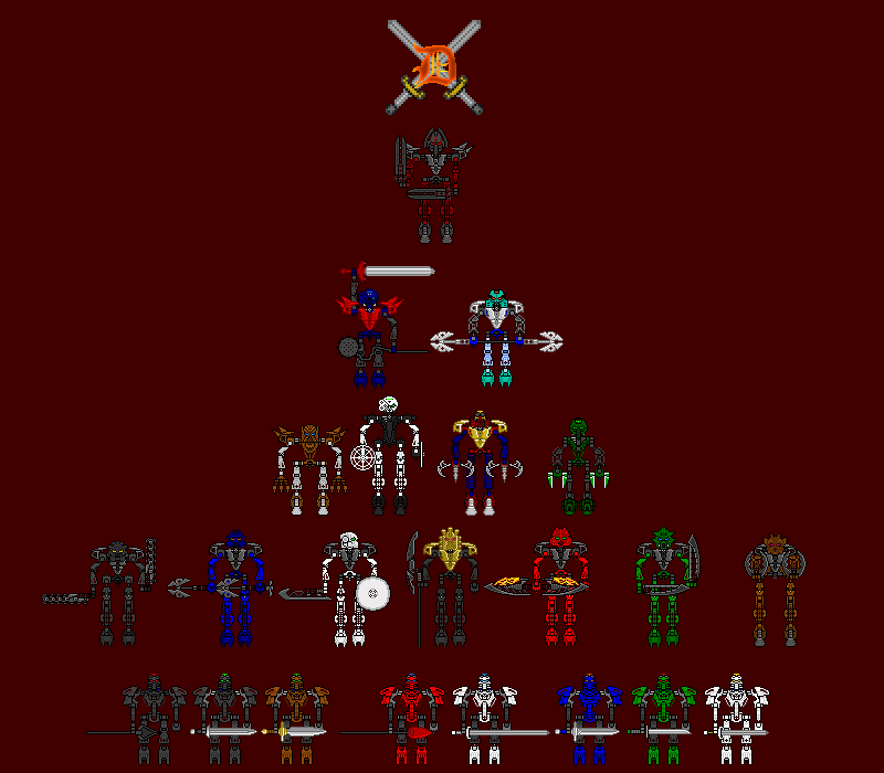 heirachyofterror3.png