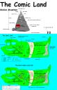 comicland.png