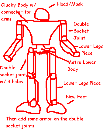 generictoabody.png